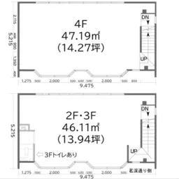 ■御茶ノ水駅【軽飲食可】※メール問い合わせのみ対応可※