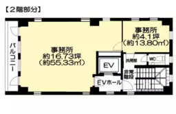 ■浅草橋駅【サービス店舗相談可、転貸借不可】※メール問い合わせのみ対応可※