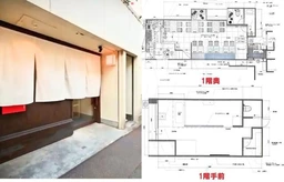 北千住駅 徒歩8分 現況:カフェ 飲食居抜き物件 【重飲食可】外観