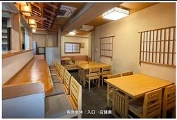 立川駅から徒歩9分の重飲食可能な路面店物件外観