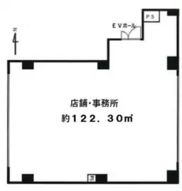 ■浅草駅 徒歩3分 現況:その他 その他居抜きなど物件 【飲⾷他、業種相談可】