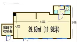 ■北千住駅 徒歩11分 現況:その他 その他居抜きなど物件 【業種相談】外観
