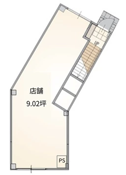 駅近の好立地　「三国」駅 徒歩3分　リバーサイドカフェやバーにもおすすめ　事務所利用可　重飲食もご相談ください外観