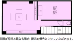 ■新橋駅【飲食可】※メール問い合わせのみ対応可※外観