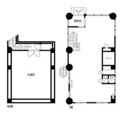 ■京急蒲田駅 徒歩7分 現況:その他 その他居抜きなど物件 【飲食不可】
