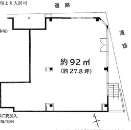喜多見駅 徒歩4分 スケルトン物件 【業種相談】外観