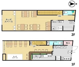 重飲食可☆天五中崎商店街中·2階建て·駅近外観