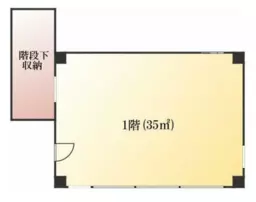 ■田原町駅 徒歩3分 現況:その他 【物販・サービス店舗向け、アート系（アトリエ、ギャラリー）歓迎、飲食店、美容室不可】