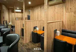 ■大塚駅 徒歩8分 現況:バー居抜き物件 【重飲⾷相談、カラオケ・シーシャ・酒類の提供不可、営業時間23時迄】※転貸契約外観