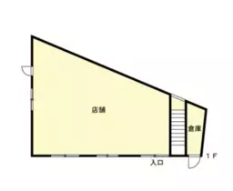 ■桜新町駅 徒歩5分 現況:その他 その他居抜きなど物件 【飲食可】外観