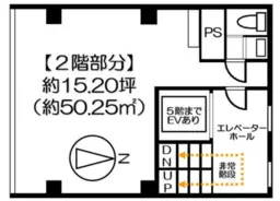 ■御成門駅【サービス店舗相談可（業種により諸条件変更有、賃料・敷金等増額）】※メール問い合わせのみ対応可※