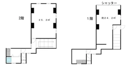 西横浜駅徒歩7分　業態相談