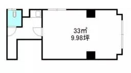 ■阿佐ケ谷駅 徒歩9分 1F 現況:その他 その他居抜きなど物件 【軽飲食可】