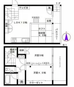 ■池尻大橋駅 徒歩7分 B1F〜1F 現況:その他 その他居抜きなど物件 【飲食不可】