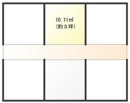 ◆自由が丘駅 徒歩1分 1F 人気の自由が丘デパート区画 スケルトン 【飲食不可(食物販相談)】◆外観