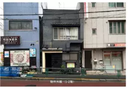 千駄木駅 徒歩1分 1F〜2F 現況:飲食(その他) 飲食居抜き物件 【飲食可】外観