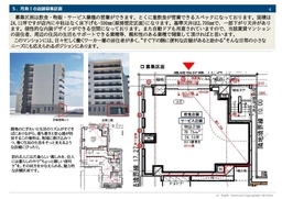 中央区月島駅より徒歩5分の、東仲通りの面する、話題のエリアの賃貸マンション1階24.11坪区画のご案内