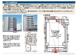 月島駅 徒歩5分 1F スケルトン物件