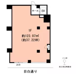 ■落合南長崎駅 徒歩1分 1F スケルトン物件 【軽飲食可】