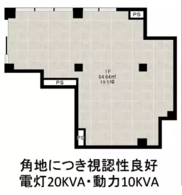 中野駅 徒歩2分 1F スケルトン物件 【重飲食可】