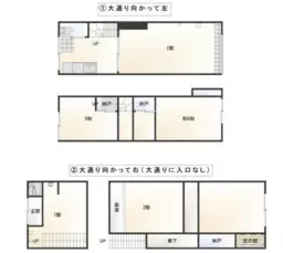 ■三ノ輪駅 徒歩10分 1F〜2F ガス水道電気状態含め現況有姿渡し造作等相談可 【飲食相談】