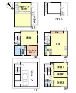 ■笹塚駅 徒歩9分 1F〜4F 現況:その他 その他居抜きなど物件 【飲食不可】外観