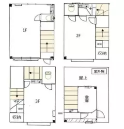 ■早稲田駅 徒歩8分 1F〜4F 引渡し状態相談 【業種相談（飲食店可）】外観