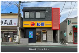 平間駅 徒歩1分 2F スケルトン物件 新築【何業も可】外観