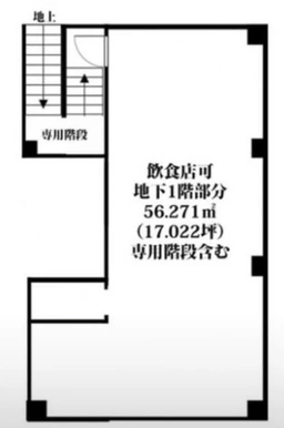 新宿駅西口エリア。新宿駅徒歩1分の好立地