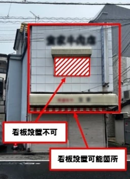 【飲食可(重飲食不可)】西荻窪駅 徒歩2分！神明通り沿い！路面物件！外観