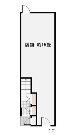 繁華街の1階路面！