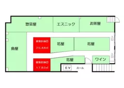 KKM 0608　尾山台駅　徒歩圏内店舗物件募集！