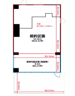 新小岩駅 徒歩1分 1F スケルトン物件 【飲食可】外観