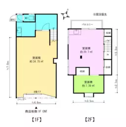 ■三ノ輪駅 徒歩5分 1F〜2F 現況:その他 その他居抜きなど物件 【飲食不可】外観