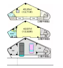 ■志茂駅 徒歩2分 1F〜3F 現況:その他 その他居抜きなど物件 【業種相談】