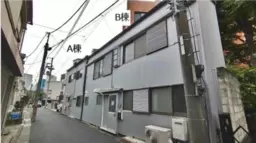 目黒駅 徒歩7分 1F〜2F店舗 【飲食可】