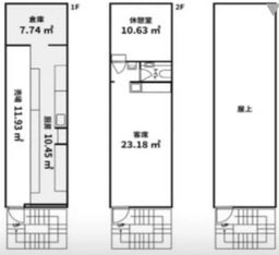 小江戸川越！菓子屋横丁！一棟貸し外観