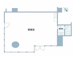 上野駅徒歩9分　業態相談