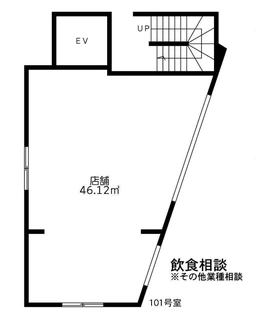 大井町駅徒歩4分　飲食相談