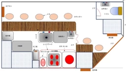 西川口駅前ロータリー！ラーメン屋居抜き外観