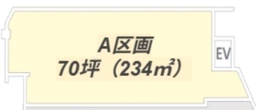 狭山市駅前！重飲食可！外観