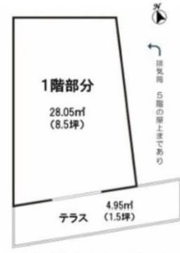中目黒駅 徒歩4分 1F 現況:居酒屋 飲食居抜き物件 【重飲食可】外観
