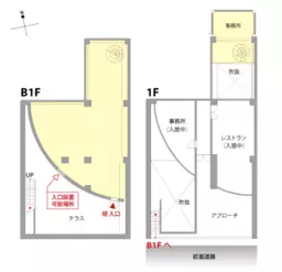 ■外苑前駅 【重飲⾷不可（但し軽飲⾷相談可）】※メール問い合わせのみ対応可※外観