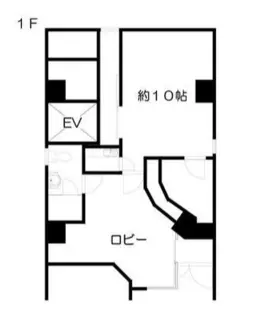 ■入谷駅 徒歩5分 1F 事務所仕様改装予定 【飲食不可】