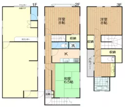 ■鵜の木駅 徒歩3分 1F〜3F 現況:居宅付き店舗物件 【飲食不可】