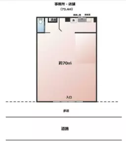 ■五反野駅 徒歩4分 1F 前テナント:物販店 【軽飲食可】