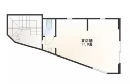 ■千駄木駅 徒歩7分 1F 前テナント:物販店 【軽飲食可】外観