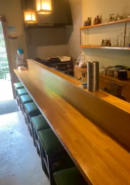 高田馬場駅 徒歩1分 1F 現況:飲食(その他) 飲食居抜き物件 【業種相談】外観