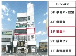 ◎ご質問や内見希望の方は【問い合わせ】からメッセージをお願い致します◎※お電話はお控えください。外観