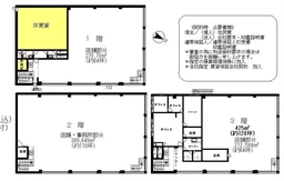 大塚・帝京大学駅徒歩8分 賃料220万円 363.4坪 【業態相談】外観